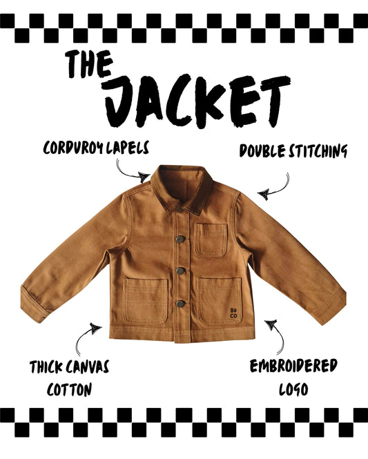 Brown jacket with features labeled on a checkered background